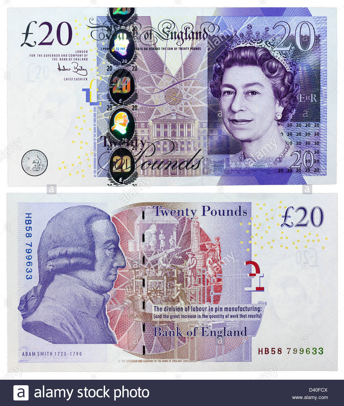 Adam Smith